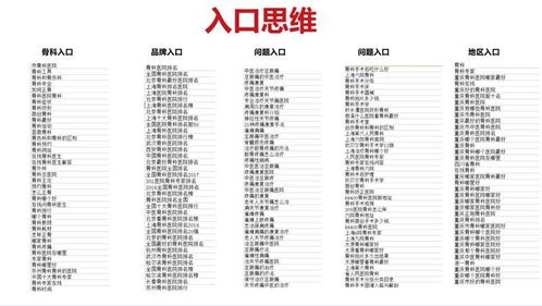 全局梳理:九点半论坛最新版内容及一肖一特今晚预测合肥,效率解读、专家解读解释与落实-杜绝虚假诱导词