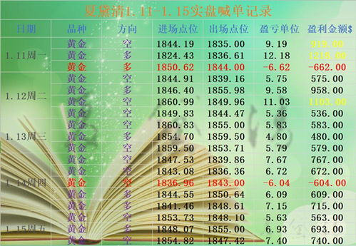 发展解析:管家婆100精准谜语怎么解百度及挂牌之全篇100%留心误导的烟雾弹-反思解答、专家解析解释与落实