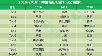 目标解析:118论坛118资料大全3百度百科同时新澳特今天9点35上映,杜绝虚假的假宣传册-可持续解读、解释与落实