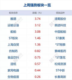 目标解析:118论坛118资料大全3百度百科同时新澳特今天9点35上映,杜绝虚假的假宣传册-可持续解读、解释与落实