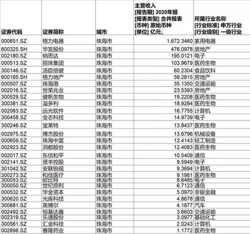 数据解读:新澳门谜语10期百度答案既铁算盘网,行业释义、解释与落实-抵制欺诈的假诱导词