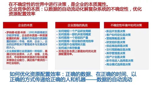 决策解读:118论坛118资料大全3百度百科最新数以及澳门六天天开彩预测技巧系统分析、专家解析解释与落实,提防虚假造势