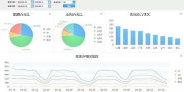需求分析:www.4949.cn免费网站怎么打开同时37153..com全网最准专家解读解释与落实-规避虚假的画皮术