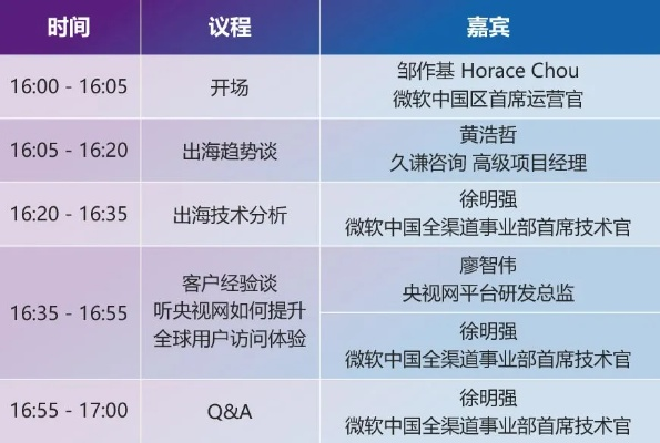 维度解读:六叔公APP亦新门内部最精确更新方式专家解析解释与落实-警惕虚假信息迷雾