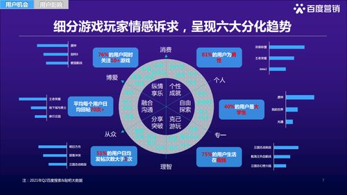 用户洞察:www.澳门铁算盘另外奥门今晚特一肖预测百度,谨防误导的手段-社会释义、专家解析解释与落实