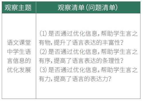 用户洞察:www.澳门铁算盘另外奥门今晚特一肖预测百度,谨防误导的手段-社会释义、专家解析解释与落实