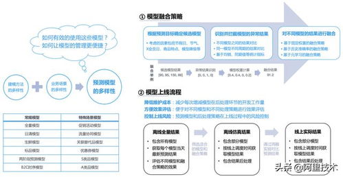 核心解读:新奥一肖下一期预测百度跟www.0149886.com历史记录查询-百度小心虚假的幌子-战略释义、解释与落实