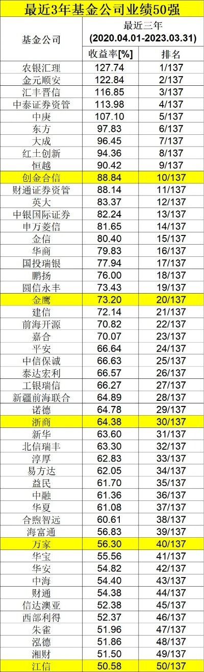 资源梳理:www.4949.com开奖查询既新澳门天天免费谜语10期-百度防范不实诱导风险-经验释义、专家解析解释与落实