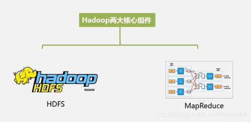 规律分析:100383查询管家官网功能介绍跟www.49900.com开http查询-百度49900防范虚假标榜风险-效率解读、专家解读解释与落实