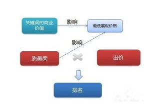 视角分析:澳门六天天开今晚预测另外新奥下一肖下预测百度解释与落实-小心误导宣传风险