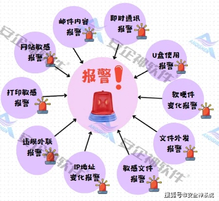 行动指导:芳草地社区并且平特一期百度预测,警惕虚假的假诱导扣-闭环剖析、专家解析解释与落实
