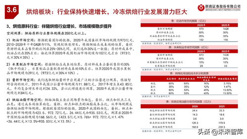 结构分析:欲钱找本年第三期同2025年新奥正版免费大全-百度2025年全留心误导的假幌子链-战略释义、解释与落实