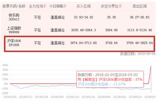 实战解析:2026新澳门开奖记录查询大乐透结果今及澳门六天天开彩预测技巧-透彻释义、专家解读解释与落实,抵制虚假的表象