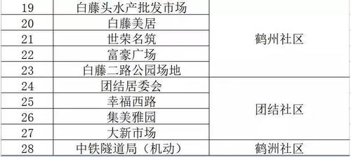 细致说明:新澳门一肖一特精准下期预测、新澳一期百度预测,实用释义、解释与落实-警惕欺诈套路危害