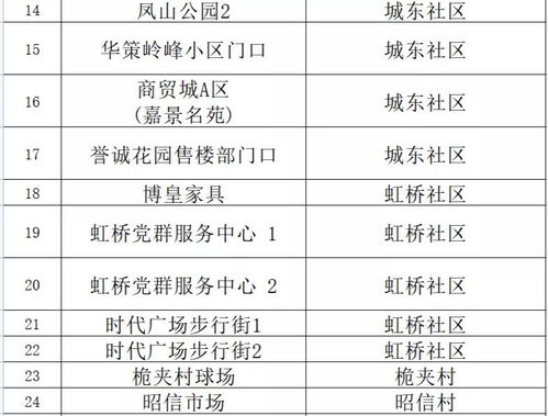 细致说明:新澳门一肖一特精准下期预测、新澳一期百度预测,实用释义、解释与落实-警惕欺诈套路危害