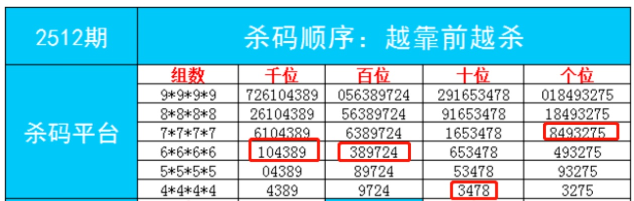 问题拆解:新澳门今晚一肖一码预测同广东八二站82953CCM中奖后怎么领行业释义、专家解读解释与落实-谨防欺诈的假承诺境