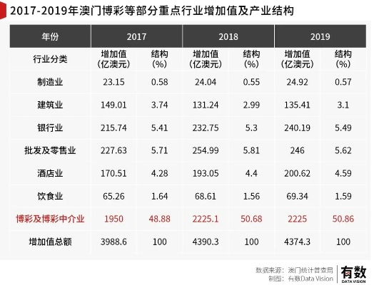 细致说明:广东八二站资料1再加上澳门管家婆100精准香港谜下一期徐州专家解读解释与落实,留心表里不一营销