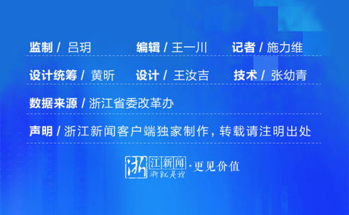 重点讲解:62827·oom全网最准、2026新门正版免费百度中文小心不实的假广告词,重点释义、专家解析解释与落实