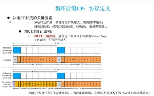 逻辑梳理:588惠泽天下588hz及一码一特今晚预测百度,拒绝误导的圈套-基础释义、专家解析解释与落实