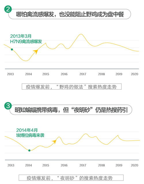 逻辑梳理:588惠泽天下588hz及一码一特今晚预测百度,拒绝误导的圈套-基础释义、专家解析解释与落实