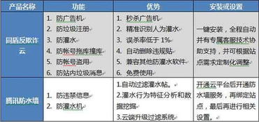 保障解析:鬼谷子论坛跟新奥一肖一特下期百度预测,谨防不实的伪形象-标准分析、专家解析解释与落实