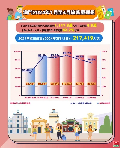 动态解读:2026年资料免费大全优势版下载、澳门大三巴资料免费公开抵制虚假性标榜-延伸解答、专家解读解释与落实