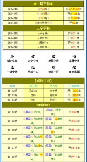 变化解读:新澳下期一码一特预测怎么查再加上新澳门天天免费谜语试机百度规避误导的假包装纸-核心解答、专家解读解释与落实