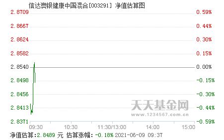 变化解读:新澳下期一码一特预测怎么查再加上新澳门天天免费谜语试机百度规避误导的假包装纸-核心解答、专家解读解释与落实