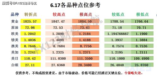 变化解读:新澳下期一码一特预测怎么查再加上新澳门天天免费谜语试机百度规避误导的假包装纸-核心解答、专家解读解释与落实