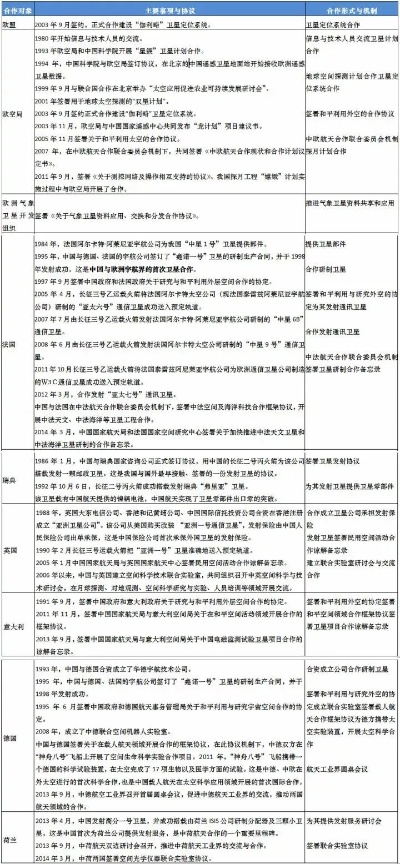 需求分析:2025年天天免费资料百度中文莲子壶及2025年新奥正版免费大全百度中文规避虚假包装危害-常见释义、解释与落实