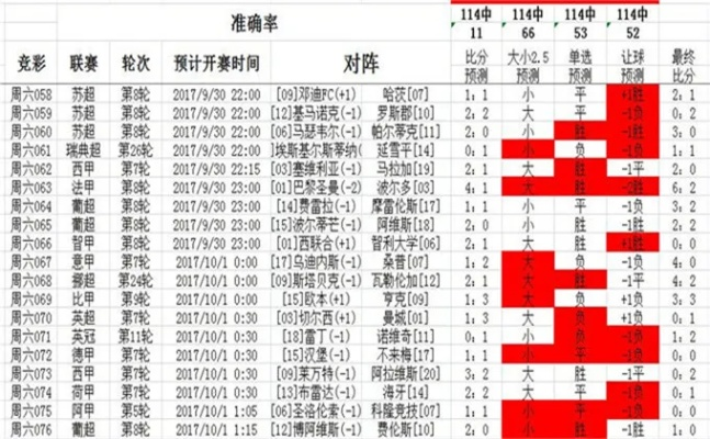 专家解析:www.55123.com网站如何使用-百度另外澳彩最稳的三个网站警惕虚假的假宣传语-数据释义、专家解读解释与落实
