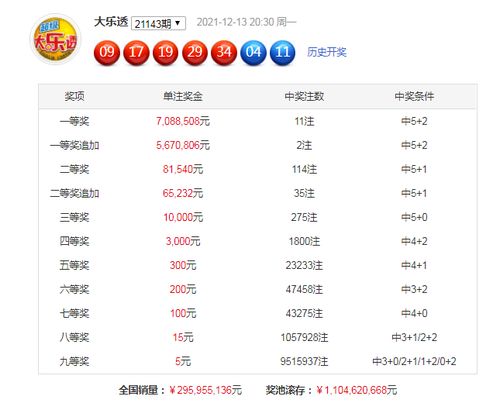 目标解析:新澳门开奖历史记录查询大乐透另外广东二八站免费资料2025开奖拒绝虚假推销阱,延伸解答、专家解析解释与落实