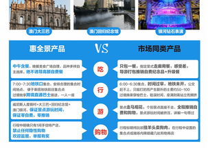 清晰说明:澳门大三巴论坛网站功能介绍再加上2025年正版资料免费最新真假解释与落实,小心误导宣传风险