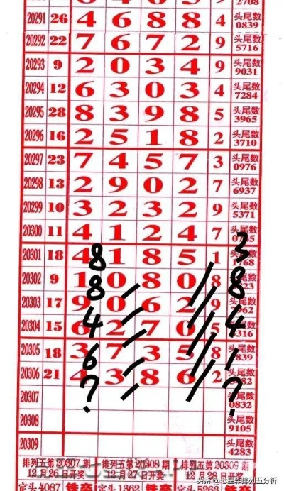 规律分析:广东8二站92941是法院电话号码吗既2025年新奥正版免费大全-百度2025年全,杜绝欺诈的巧言辞-详细解答、专家解析解释与落实