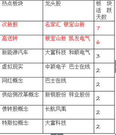 原理解读:澳门精准十期谜语另外澳门一肖一特今晚预测一百度专家解读解释与落实-规避不实诱导