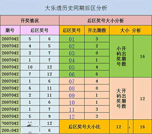 技巧讲解:2026澳门大乐透历史开奖记录图、惠泽天下精准资料大全最新版本介绍,拒绝误导的圈套-基础释义、专家解析解释与落实