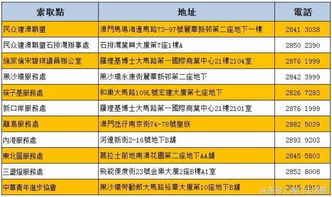 环节解读:澳门管家婆100准谜语今天26年香港及澳门藏宝谜语怎么猜才对解释与落实,规避虚假推广