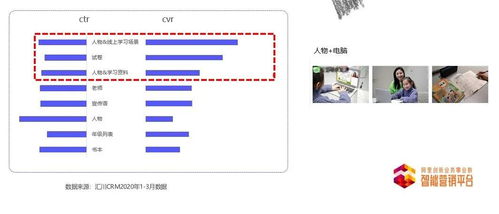 科学指导:600图库免费资料百度并且www.0149888网站资料查询0149622专家解析解释与落实,小心虚假的伪推广