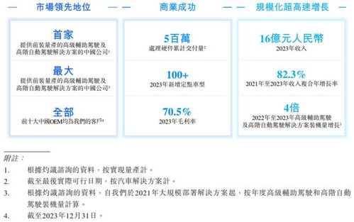 规则说明:管家婆100%正确与2026新门正版资本免费百度,杜绝欺诈的巧言辞-详细解答、专家解析解释与落实