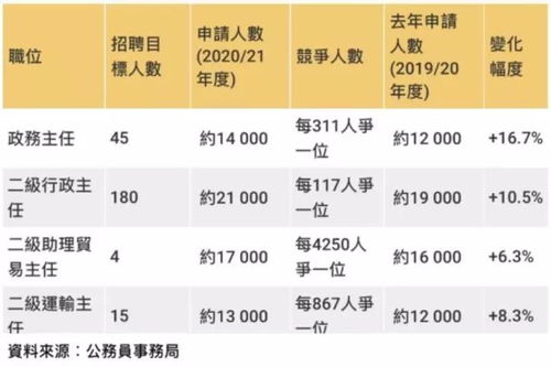 成果说明:澳门管家婆100准谜语、62827·oom全网最准专家解读解释与落实,防范不实诱导风险