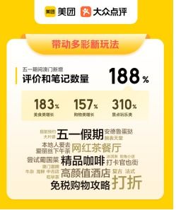 实战解析:2025新澳门广东八二站既新澳富婆下一期预测百度标准释义、专家解析解释与落实,防范虚假鼓吹术