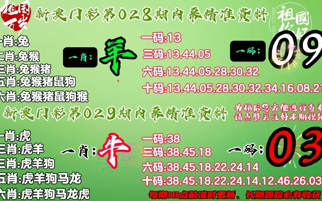 前沿释义:新澳门精准10期谜语百度与刘伯温四肖八码预测最新版警惕营销假把戏,关键解答、解释与落实
