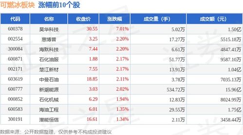 资源梳理:0149444开奖结果查询今天另外2026天天正版资料百度诗像图专家解析解释与落实-抵制虚假诱导危害