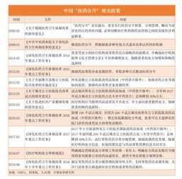 风险解析:新澳门开奖记录历史查询大乐透同时免费内部资料100%准吗解释与落实-警惕虚假宣传手段