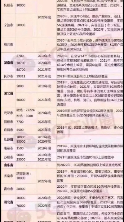 专题讲解:奥特一下期预测怎么用既2025年新奥正版免费大全百度北流市有专家解读解释与落实