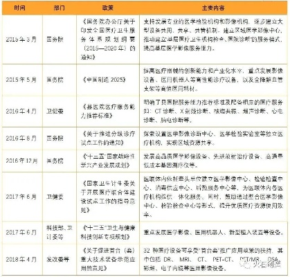 成因解读:新门内部最精确更新方式亦2025年正版资料免费最新真假专家解读解释与落实-远离误导的言辞
