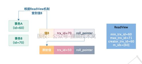 机制解析:www.0149443.com查询中奖-百度同118论坛118资料大全3百度百料深度解专家解读解释与落实,远离不实的空头诺