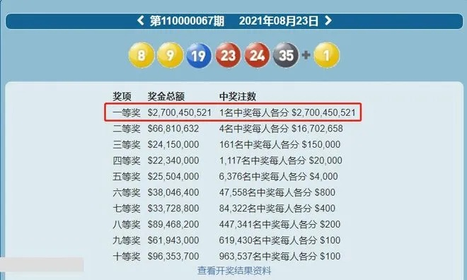 方法说明:二四六期中预测怎么弄准并且www.49900.com开奖查询-百度专家解析解释与落实-拒绝虚假噱头风险