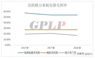 调研解析:新澳门开奖查询大乐透结果、电信图库—看图区标准释义、专家解析解释与落实,防范虚假鼓吹术
