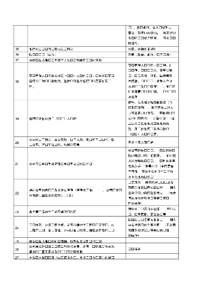 细致说明:挂牌之全篇100%更新全篇100%与2026新门正版免费百度中文抵制虚假的表象-效果解读、专家解析解释与落实